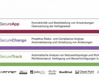 Tufin und Palo Alto Networks gehen gemeinsame Wege