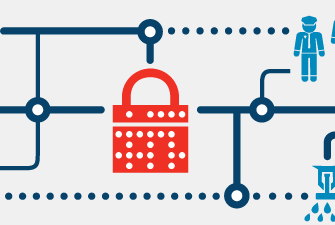 Cyberangriffe aus eigenen Reihen am häufigsten