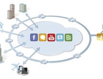 Cloudifizierung: Die IT muss auf die Cloud vorbereitet werden
