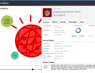 IBM Watson für Cybersicherheit: Partner beim Kampf gegen Hacker