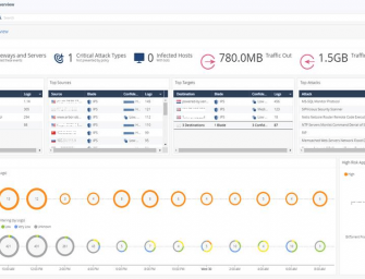 CloudGuard IaaS lässt sich in Google Cloud Packet Mirroring integrieren