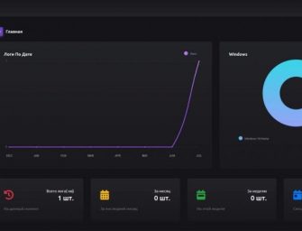 Media Alert: Zscaler deckt Infostealer PurpleWave auf