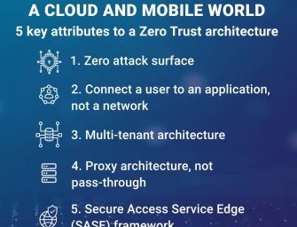 Zscaler Zero Trust Exchange bietet erweitertes Datenschutz-Portfolio