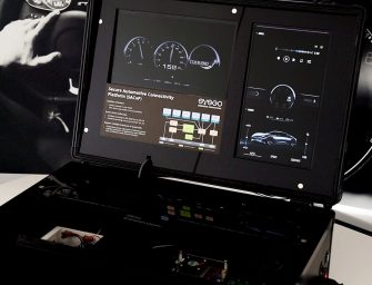 SYSGO und Candera mit Hypervisor-basierter Automotive HMI-Lösung