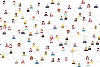 Thycotic integriert mit Slack