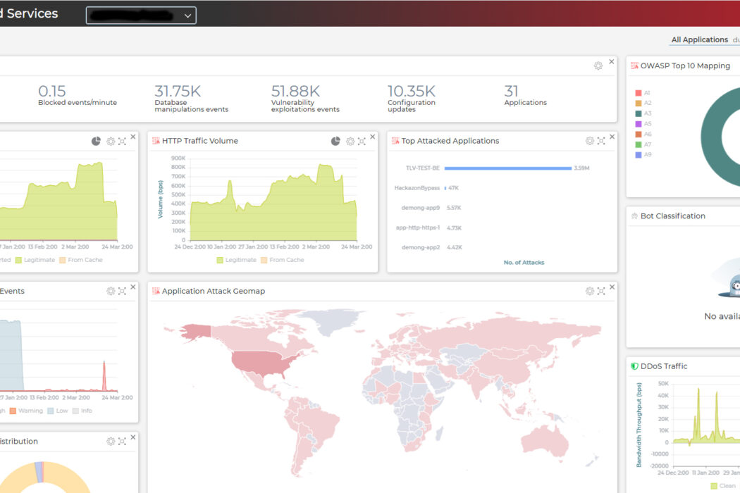 Out-of-Path-Sicherung von Cloud-Anwendungen mit SecurePath - SECTANK
