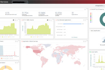Out-of-Path-Sicherung von Cloud-Anwendungen mit SecurePath