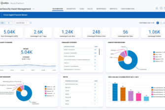 Qualys CyberSecurity Asset Management wird erweitert, um nicht autorisierte Geräte in hybriden Umgebungen zu erkennen