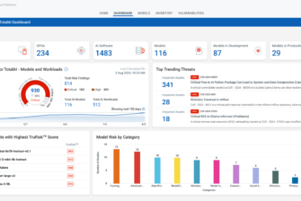 Qualys entwickelt TruRisk-Plattform weiter – Befreiung generativer KI und LLM-Nutzung von Sicherheits- und Compliance-Problemen
