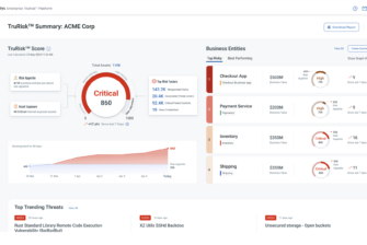 Qualys stellt das erste Risk Operations Center (ROC) der Branche vor –  in der Cloud