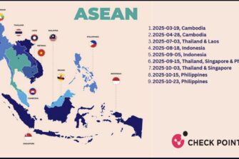 Amaranth-Dragon: Zielgerichtete Cyber-Spionage gegen Behörden in Südostasien