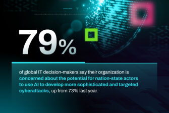 Armis warnt Unternehmen in Deutschland vor der Bedrohung durch Cyberwarfare