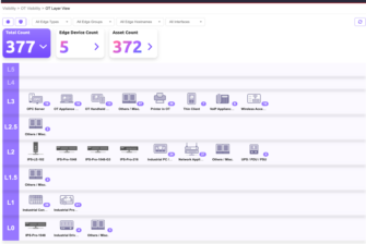 TXOne Networks vereinfacht die OT-Sicherheit mit dem Launch von EdgeFire v2.2 und EdgeOne v2.6