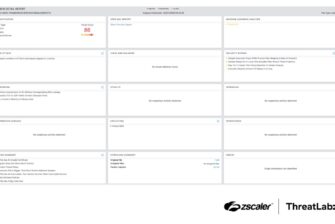 Zscaler Sicherheitsforscher decken Abyssos auf: Neue RAT-Familie
