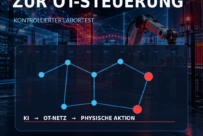 16 MINUTEN BIS ZUR STEUERUNG. UND DANN BEWEGT SICH DER ROBOTERARM.