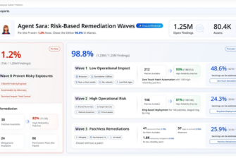 Qualys stellt „TruRisk Eliminate 2.0“ mit „TruConfidence“ vor